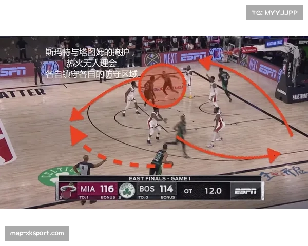 战术分析：热火联防体系如何有效限制对手向肋部区域的渗透传球